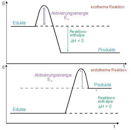 read non linear predictive control theory