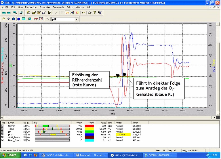 Messen_steuern_regeln_html_m3aeb5ac8.gif