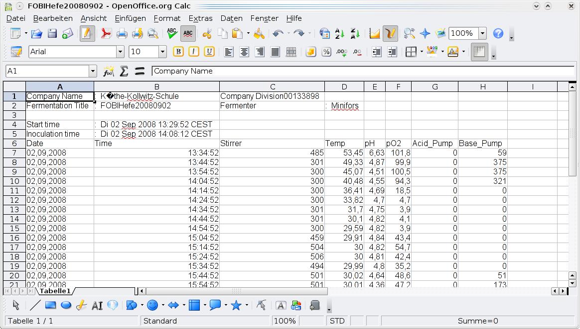 auswertung_IRIS_html_m5ee8eb8b.jpg