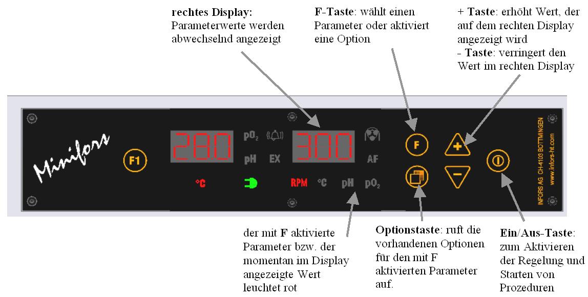 Kalibrierung_Inbetriebnahme_Start_html_m5f918672.jpg