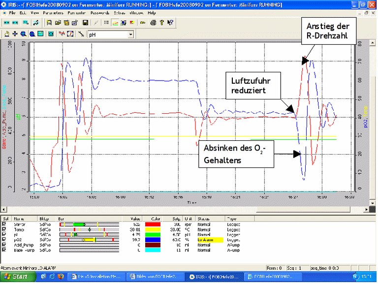 Messen_steuern_regeln_html_1aea08a6.gif