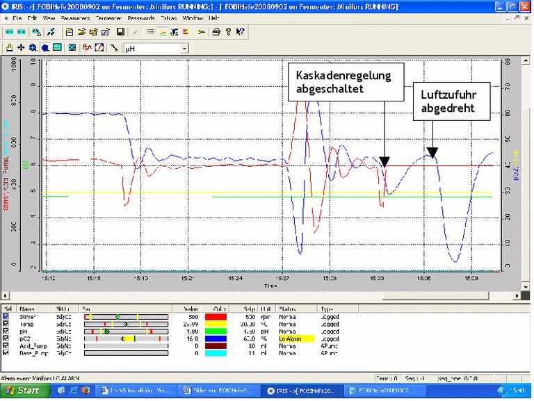 Messen_steuern_regeln_html_4ab06a8c.gif