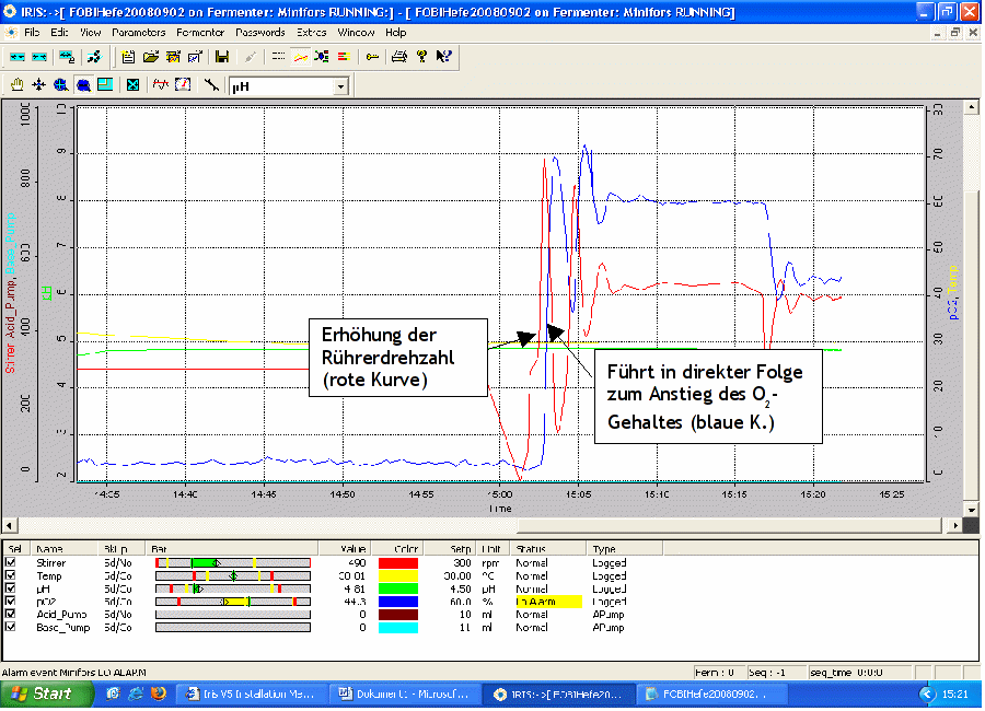 Messen_steuern_regeln_html_m4012eed7.gif