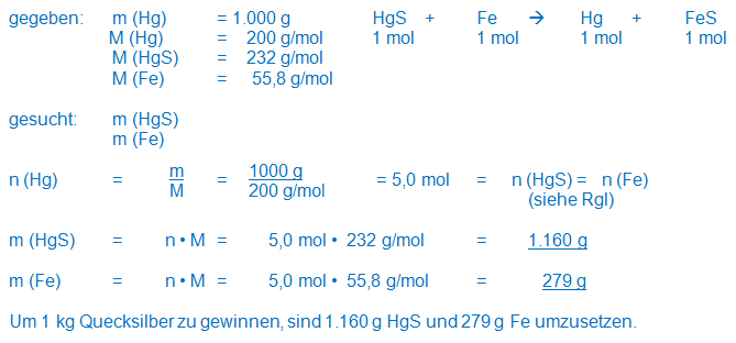 Mol Berechnen Ubungen