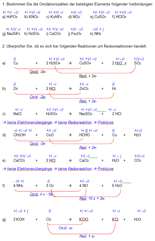 Ausgleichen Von Reaktionsgleichungen übungen 07_01_bild1.jpg — Landesbildungsserver Baden-Württemberg