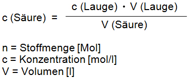 Verhältnis Säure Lauge