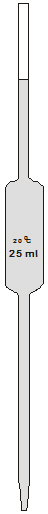 Vollpipette