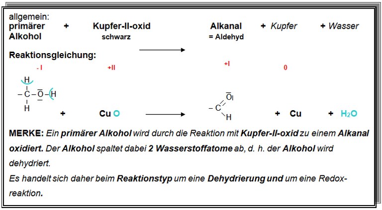 bild_reaktionsgleichung3.jpg