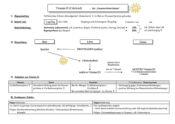 VitaminD_Infoblatt_klein.jpg