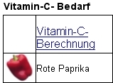 Berechnung des Vitamin C- Bedarfes