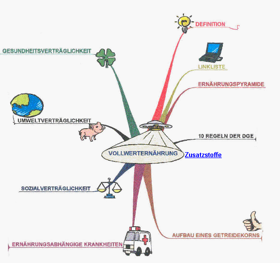 Bild themenuebersicht.htm_txt_themen4_cmp.gif