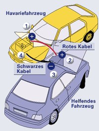 starthilfe_stromkreis.gif
