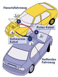 starthilfe_stromkreis.gif