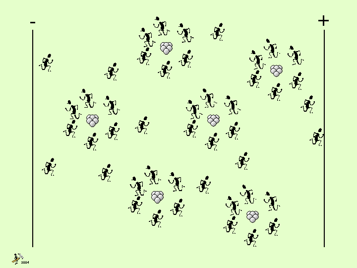 leitfaehigkeit_02.GIF