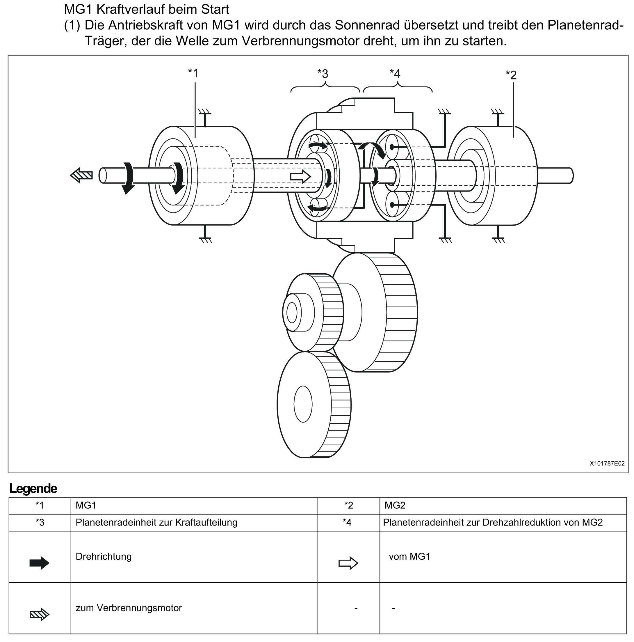 prius-3-ottomotor-im-stand-starten.jpg