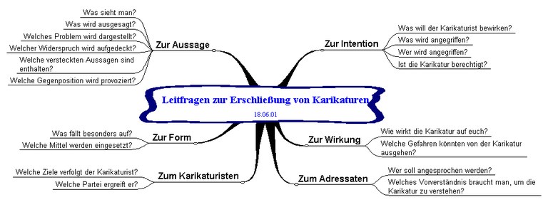 karikaturen.gif