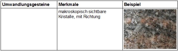 Umwandlungsgesteine Merkmale