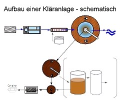 schema-portalbild2.jpg