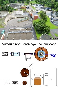 schema-portalbild3.jpg