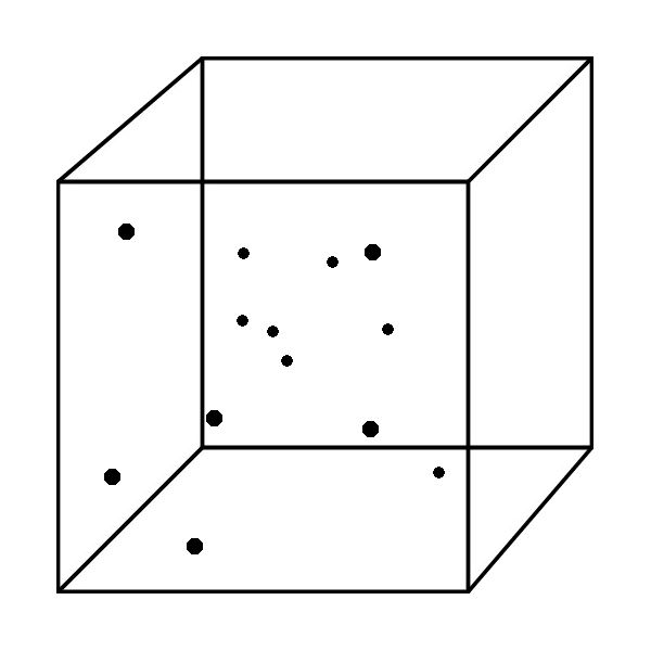 Animation Temperatur