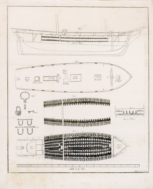 Plan of the Slaver Vigilante