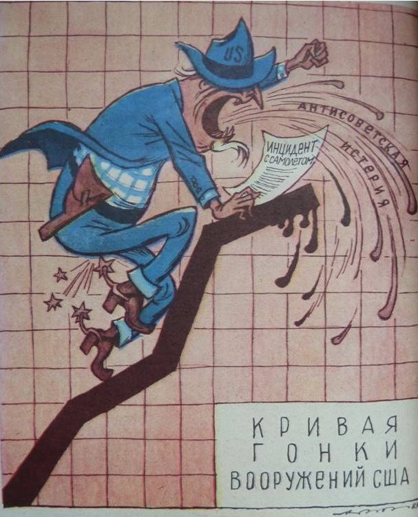 Sowjetische Karikatur aus der Satirezeitschrift 