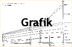 Beschäftigte im produzierenden Gewerbe Oberamt Tettnang 1838-1925