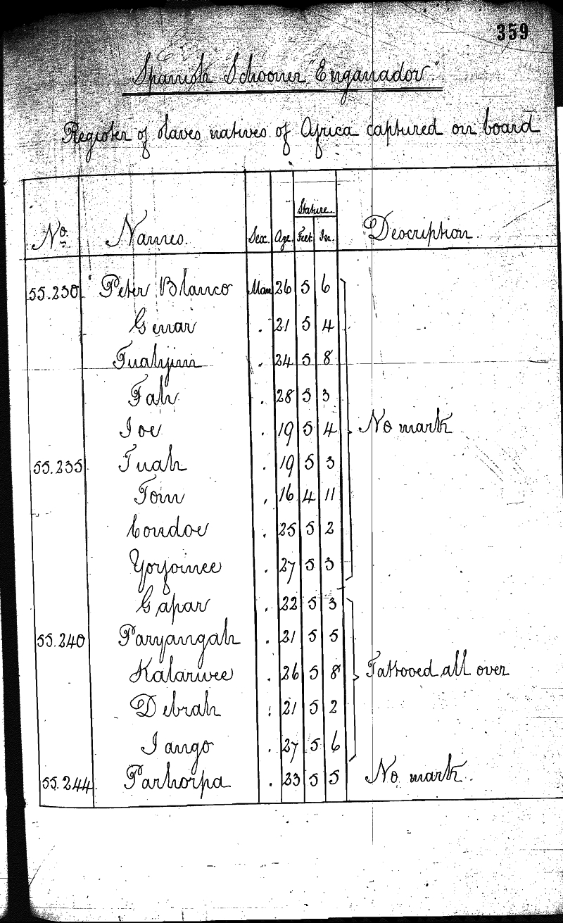 Register der versklavten Afrikaner vom Schoner 