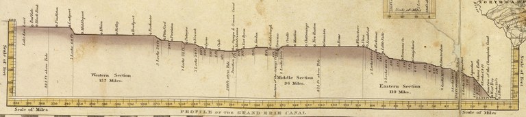 1832_Erie_Canal.jpg 1832_Erie_Canal.jpg