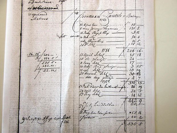 Das Soldbuch des niederländischen Linienschiffes Gelderland