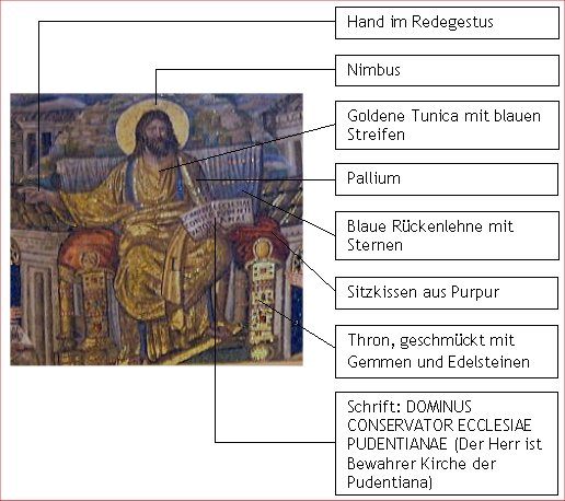 pudenziana-christus-beschriftet.jpg
