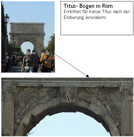 Titus- Bogen in Rom