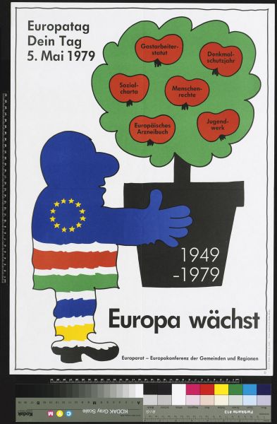 Die Zukunft Europas - aus der Perspektive von 1979