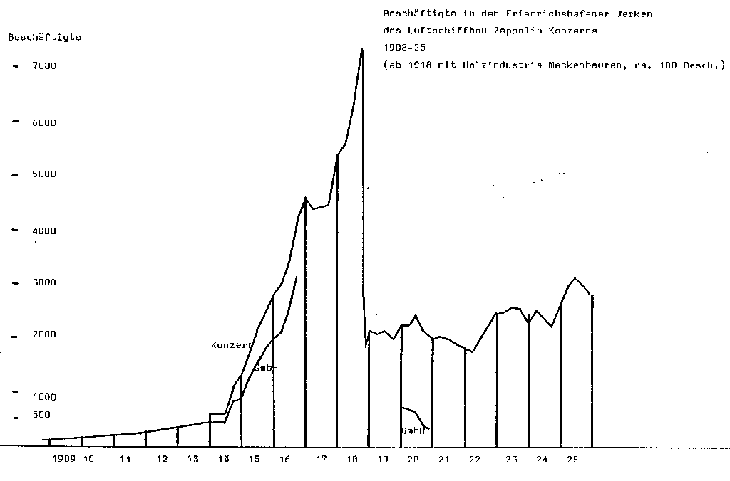 beschaeftigte-lz-fn-1024pix.gif