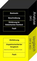 Visualisierung der Textprozedur einer Analyse und eines Vergleichs in Form eines Quaders.