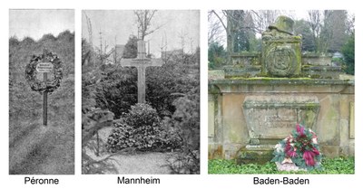 Die drei Gräber von Fritz Blum (Collage)