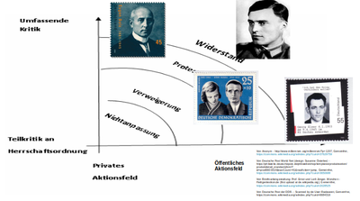 widerstand-schema-end.jpg