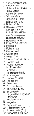 Fundplaetze_Jungpalaeolithikum_liste