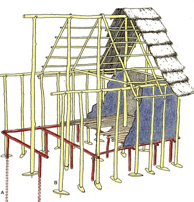 Hausrekonstruktion anhand des Ausgrabungsbefundes von Hornstaad