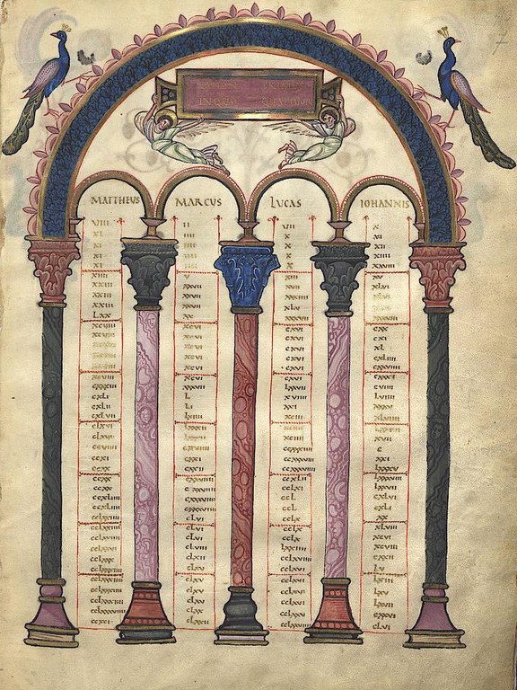 B23 Lorscher_Evangeliar-Canones_evangeliorum.jpg