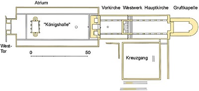 Grundriss Lorsch