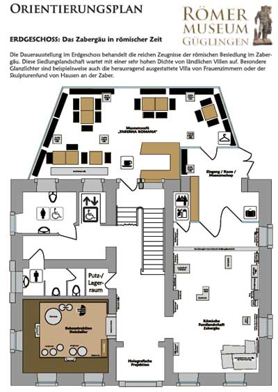 Orientierungsplan Erdgeschoss
