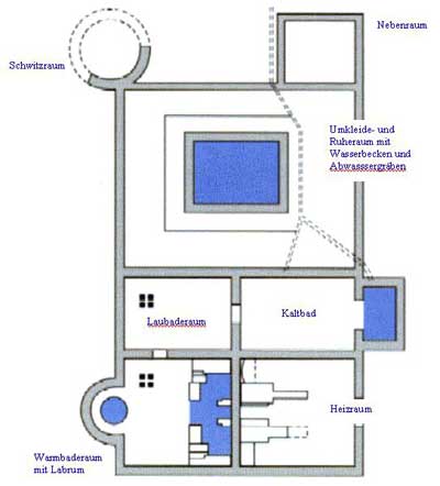 Grundrissrekonstruktion der Anlage