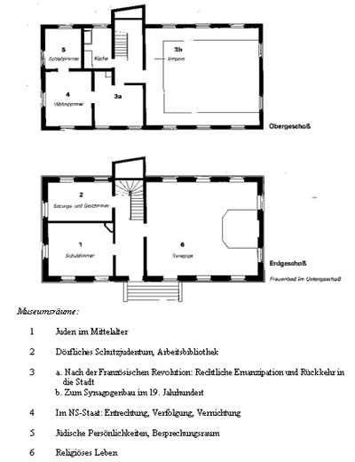 Grundrissplan des Synagogenbaus