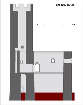 Schnitt durch den Wohnturm und stauferzeitlichen Bergfried