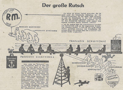 Schaubild aus der Zeitschrift der Bi-partie: 