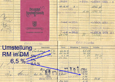 Auszüge aus einem Sparbuch, das von RM in DM umgestellt wurde