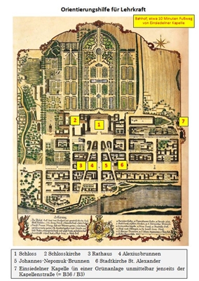 Arbeitsblatt „Orientierung mit altem Stadtplan