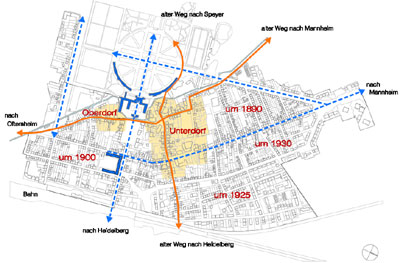 Entwicklung von Schloss und Stadt in Schwetzingen als städtebauliche Einheit von 1717 bis zur Gegenwart