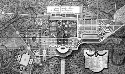 Topographie 1784